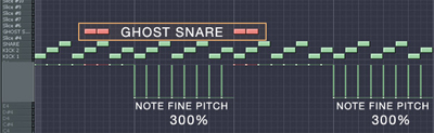 Make a Crazy Drum and Bass Breakbeat by Slicing and Dicing in FL Studio Make a Crazy Drum and Bass Breakbeat by Slicing and Dicing in FL Studio